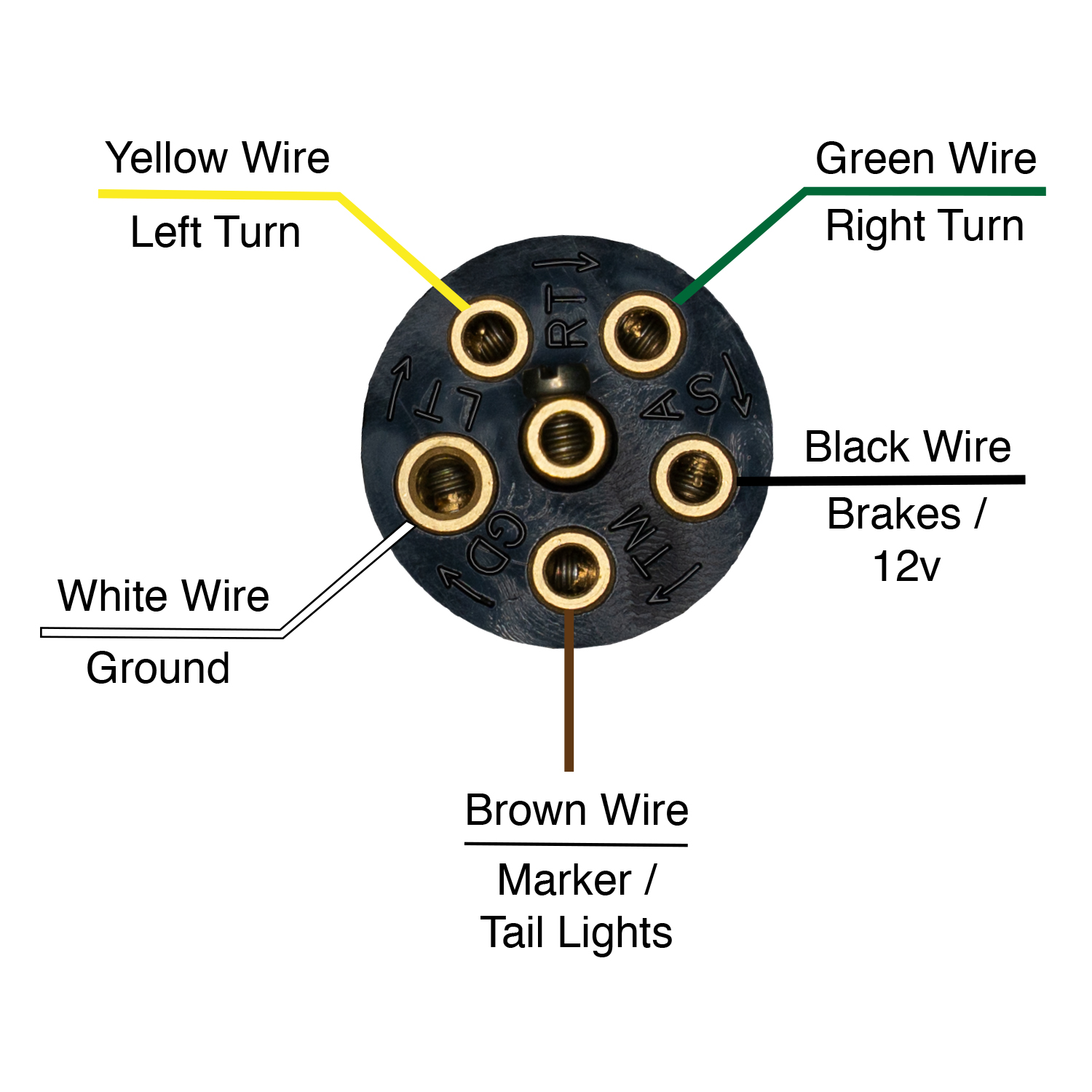 6-Hole Trailer Electrical Connector - Reel Trailer Parts | Wheeler Reeler